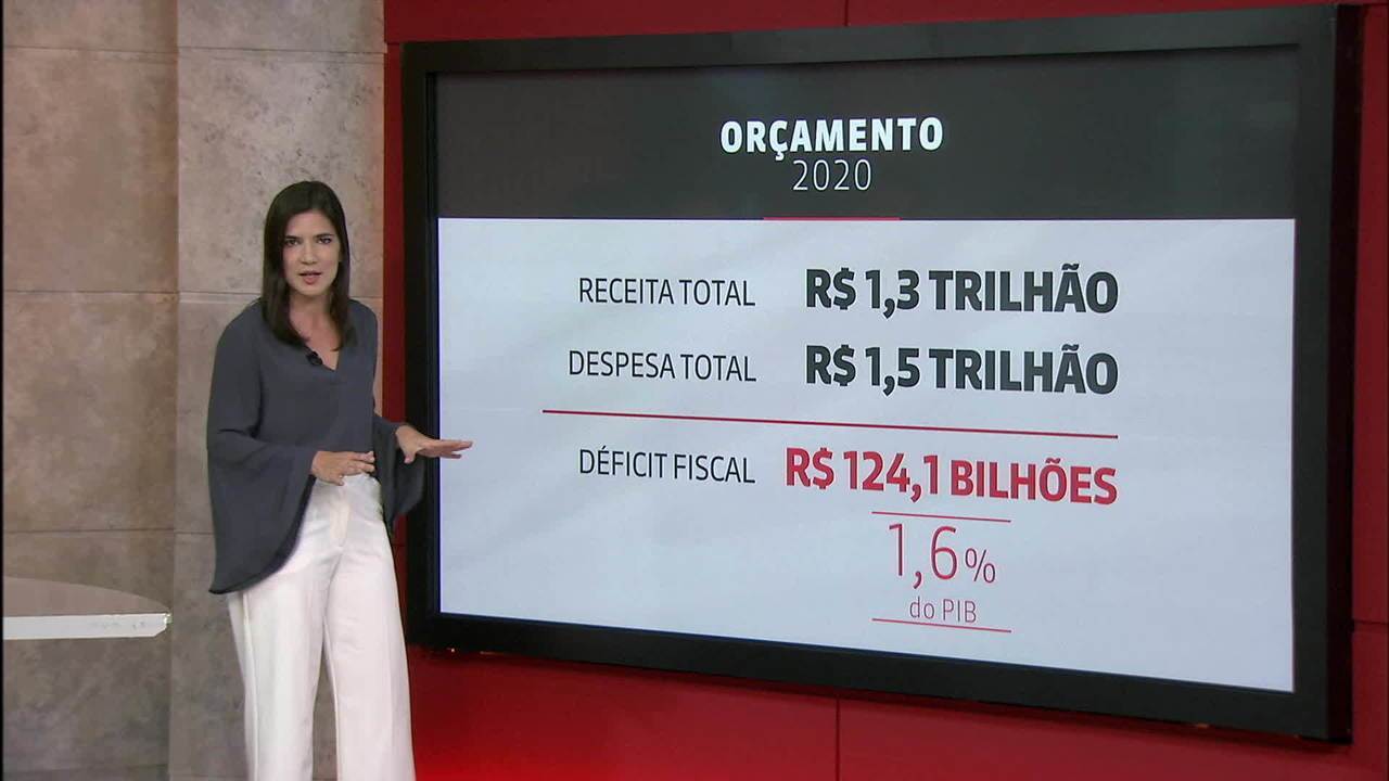 Governo erra e vai rever valor de fundo eleitoral