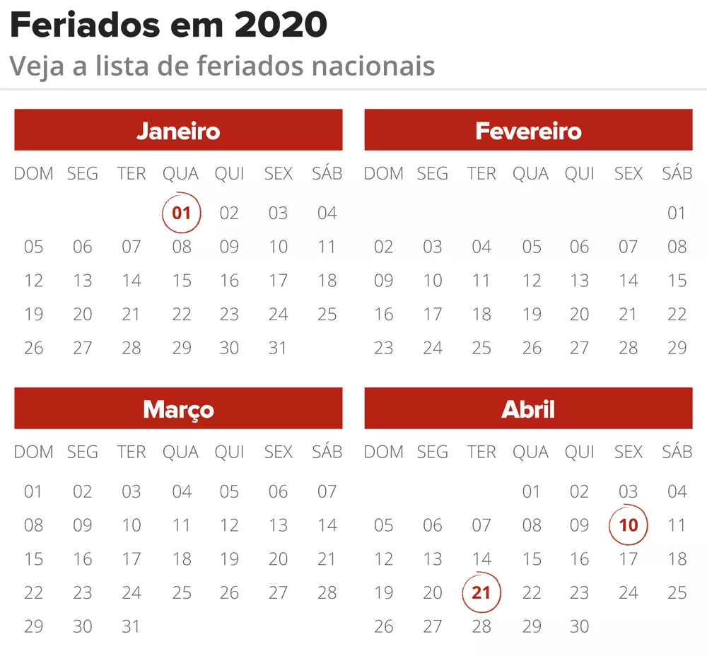 Confira o calendário de feriados prolongados em 2020 Confira o calendário de feriados prolongados em 2020